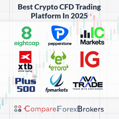 Discover the Best Forex CFD Broker for Your Trading Needs - Best Forex CFD Broker 12 Discover the Best Forex CFD Broker for Your Trading Needs - Best Forex CFD Broker 12