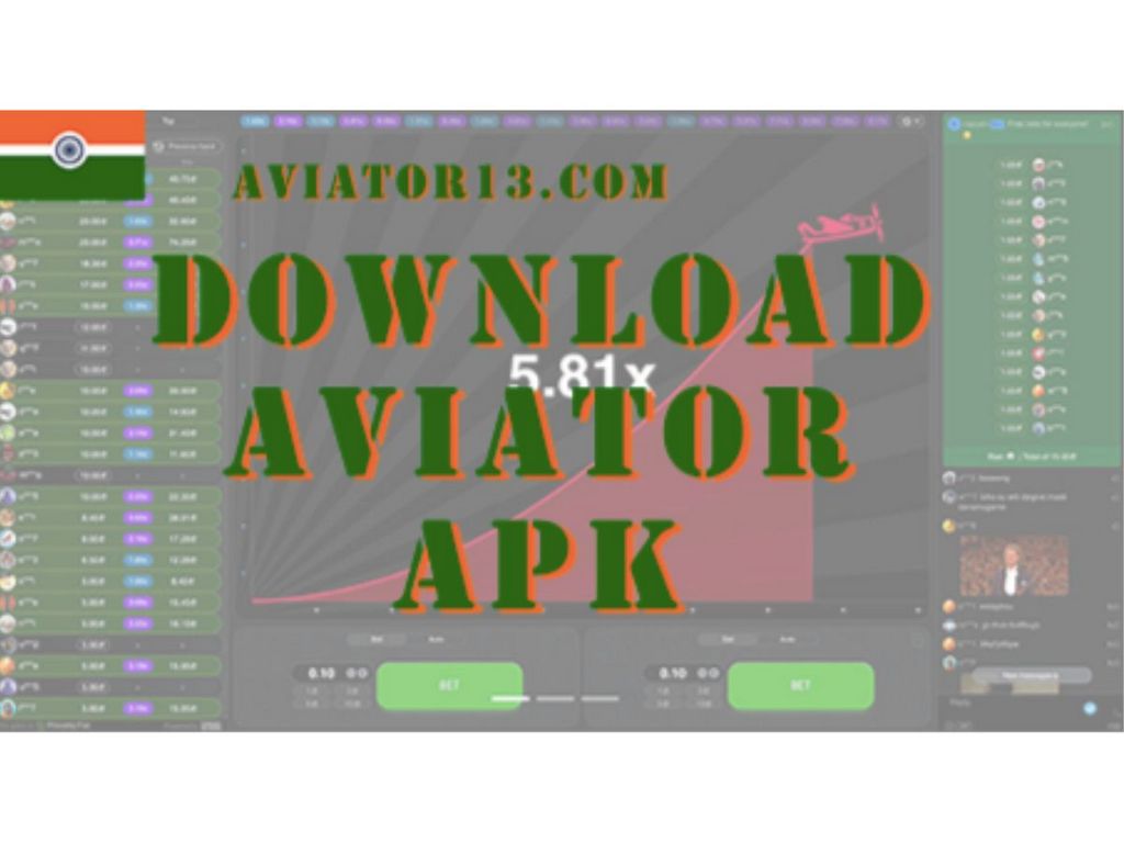 Aviator Game: The Total Testimonial